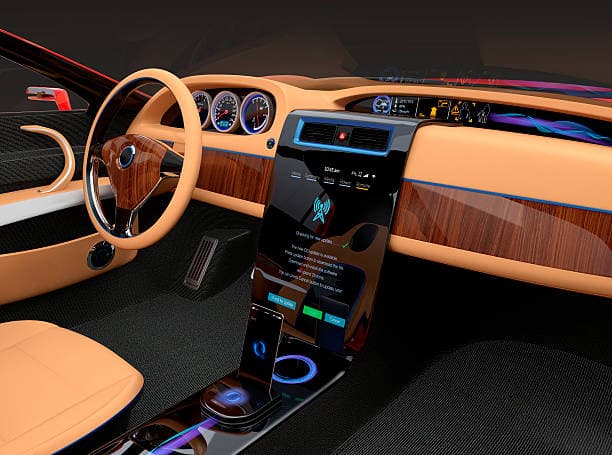  Elevate Your Driving Experience with the Right Interior Lights